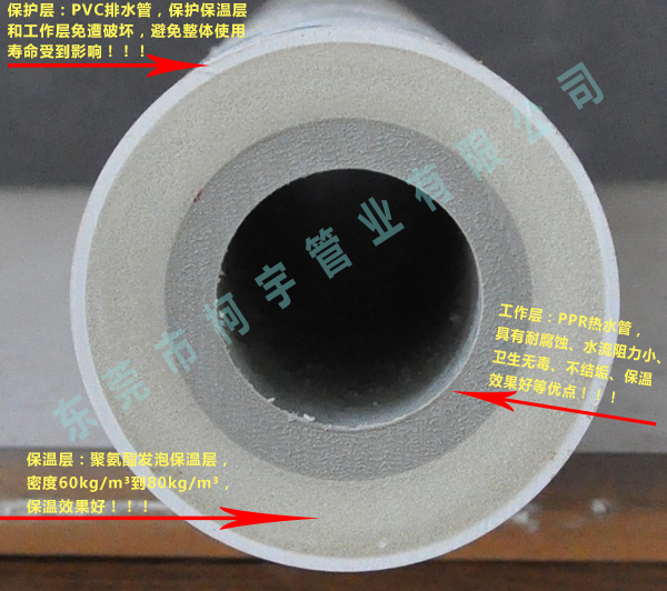 ppr聚氨酯發泡保溫管 ppr聚氨酯發泡保溫管